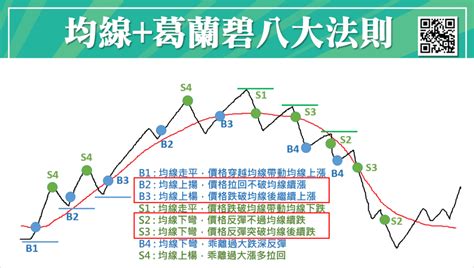 八大是什麼|八大